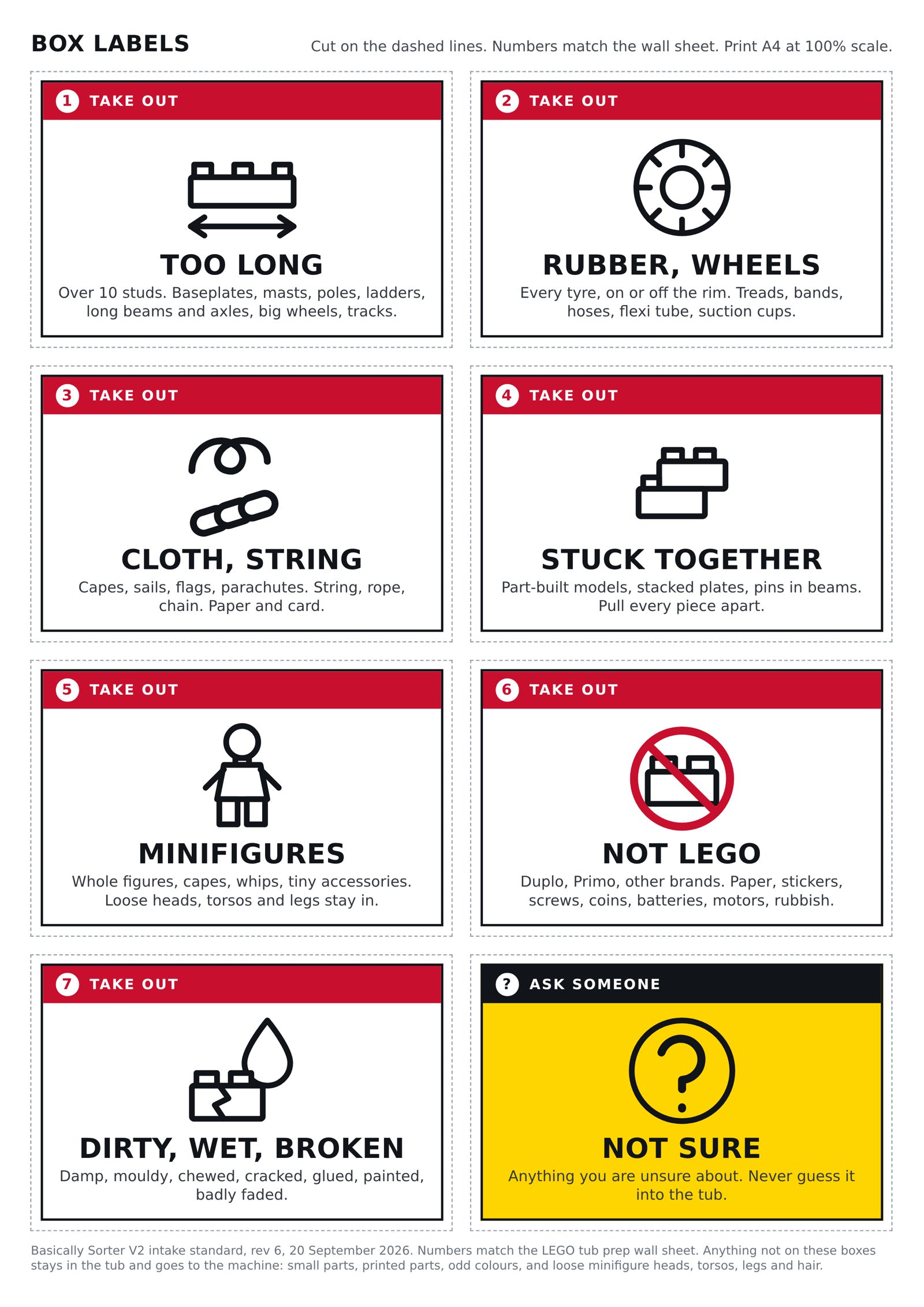 An A4 sheet of eight box labels, two columns by four rows, each with a dashed cut line, a red header carrying the category number, a large icon, the category name in capitals and one line of examples; the last label is yellow and reads Not sure