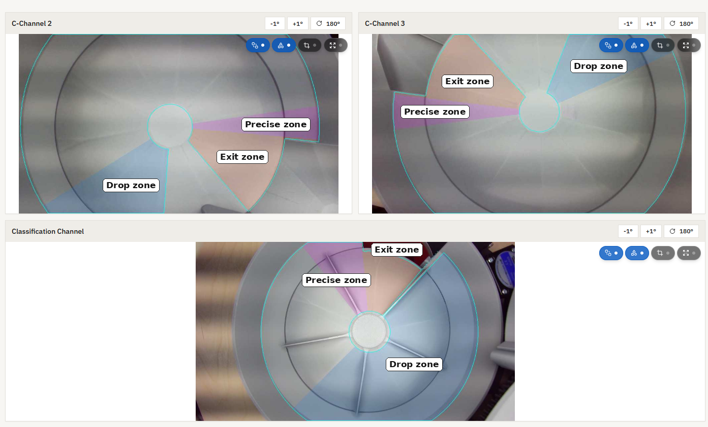 The three camera cards side by side, each showing its live view with the drop, precise and exit zones shaded and labelled