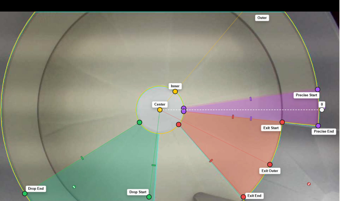 The zone editor over a live C-channel view, with every handle labelled: center, inner, outer, drop start, drop end, precise start, precise end, exit start, exit end and exit outer