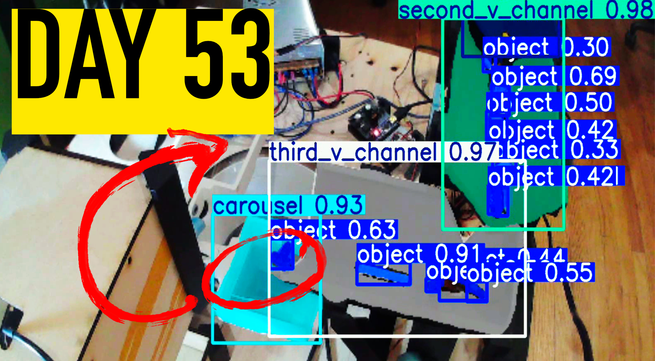 The key to automatic LEGO Sorting