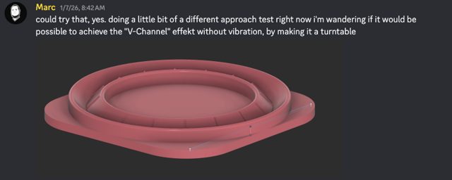 Marc's original channel proposal